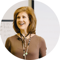 Count on a comprehensive curriculum aligned to Ohio’s Learning Standards.