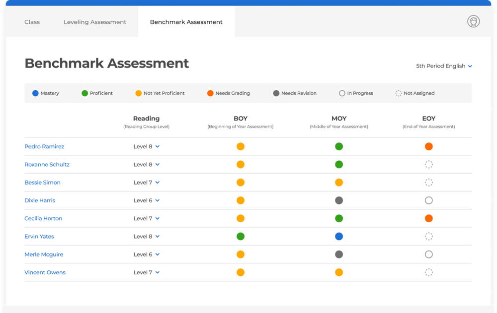 benchmark-evaluation-services